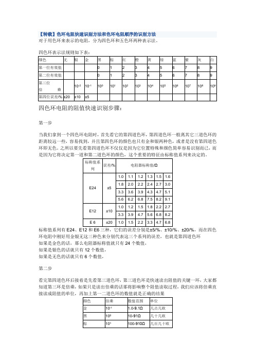 色环电阻快速识别方法和色环电阻顺序的识别方法