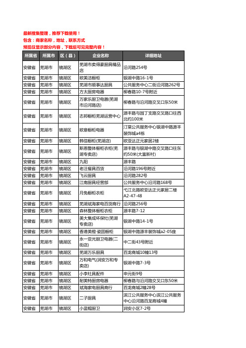 新版安徽省芜湖市镜湖区厨卫电器企业公司商家户名录单联系方式地址大全37家