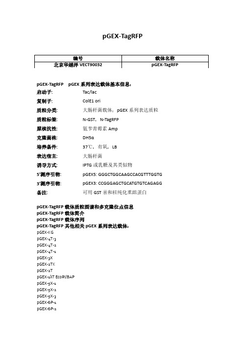 pGEX-TagRFP使用说明