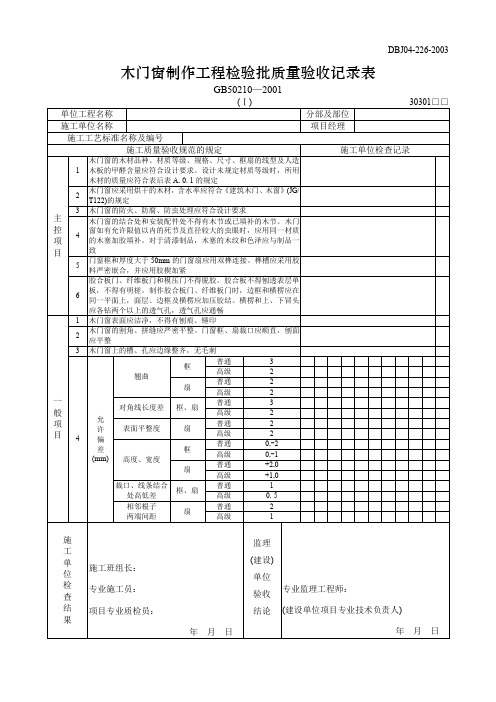 【工程文档】木门窗制作工程检验批质量验收记录表