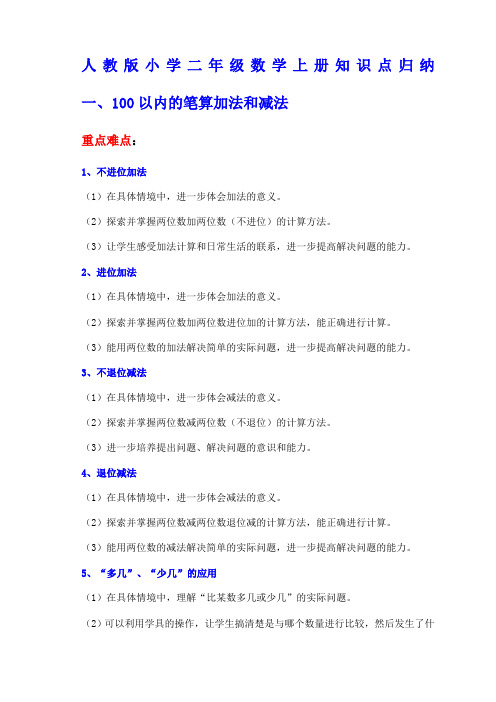 人教版小学二年级数学上册知识点归纳