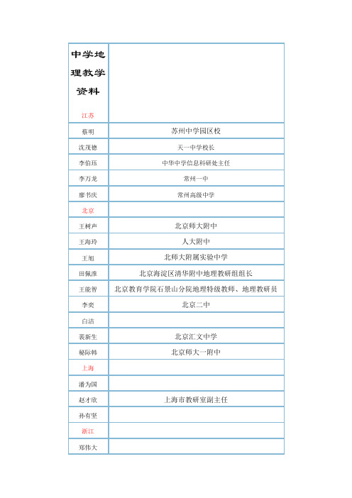 中学地理特级教师名录