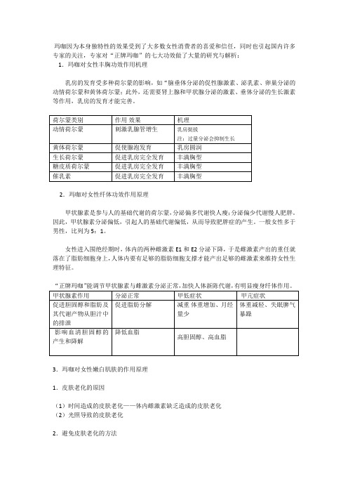 解密玛咖的七大功效-美容篇