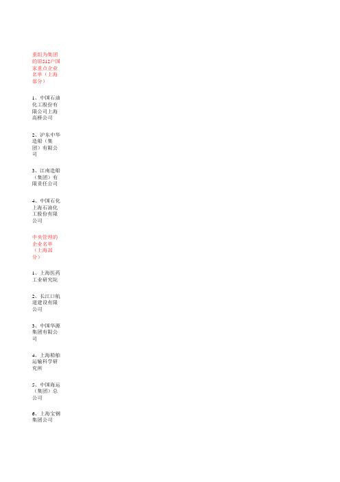 上海-国家重点and试点企业集团名单