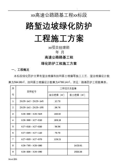 边坡绿化施工组织设计.doc