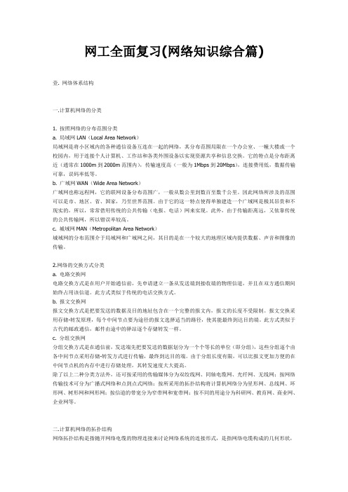 网工全面复习(网络知识综合篇)