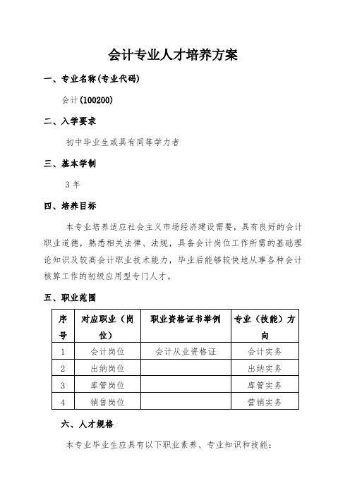 2016年广东工业大学学生定向运动锦标赛竞赛规程.doc