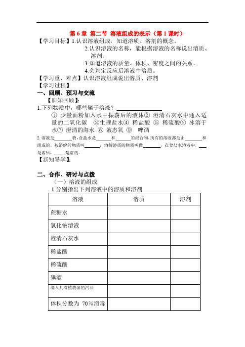 最新初中化学-溶液组成的表示2 精品