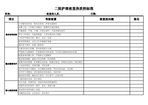 医院护理夜查房查房标准
