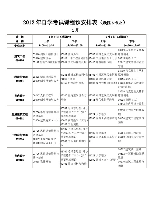 2012年自学考试课程预安排表