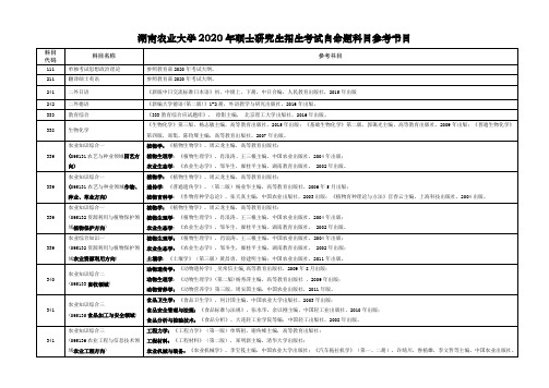 湖南农业大学2020年硕士研究生招生考试自命题科目参考书目