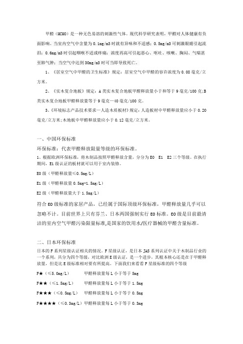 环保标准