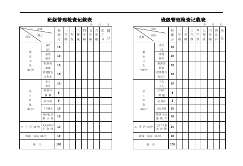 班级管理检查记载表