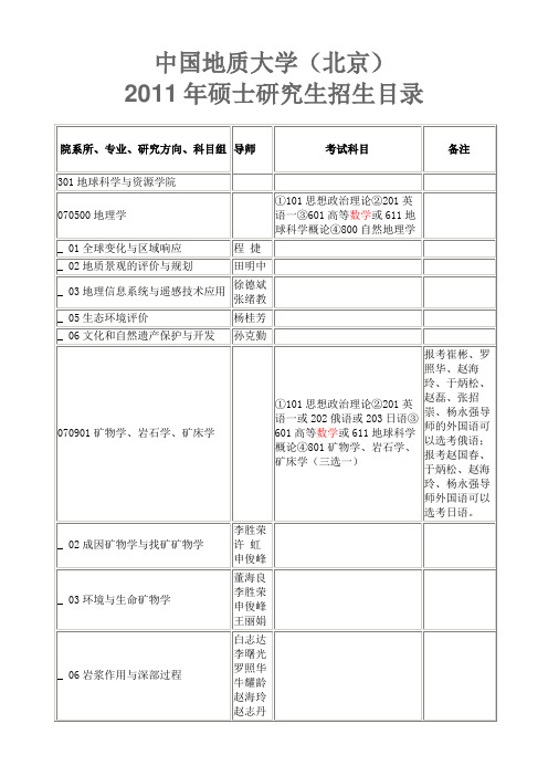 中国地质大学