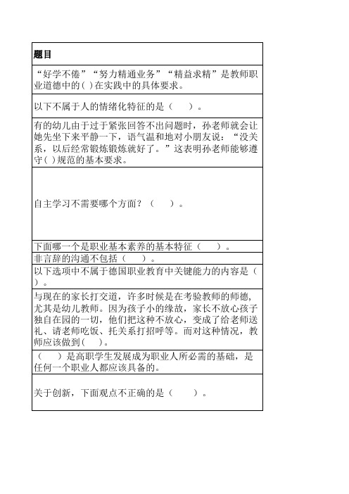 2019年全国职业院校技能大赛(高职组)“学前教育专业教育技能”赛项职业素养04：选择题