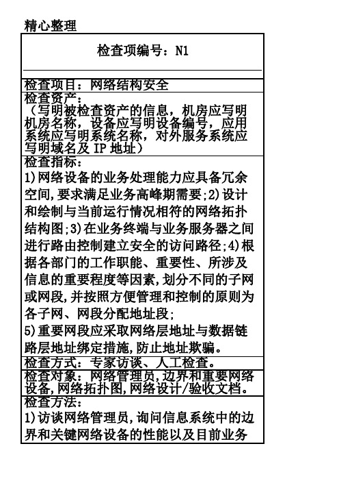 电子政务网络安全检查表格模板