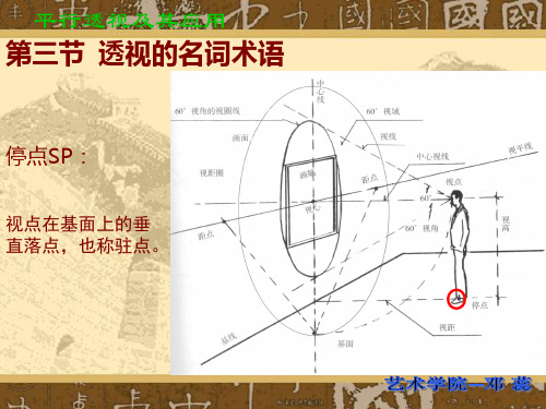 (完整版)室内设计透视学