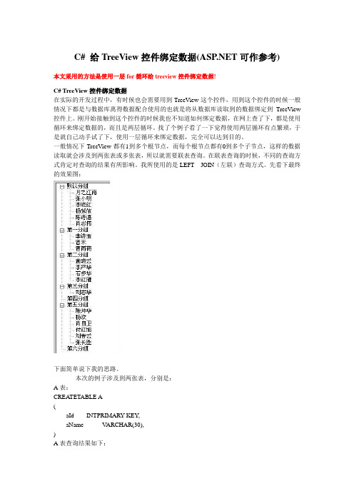 C# 给TreeView控件绑定数据(ASP可作参考)