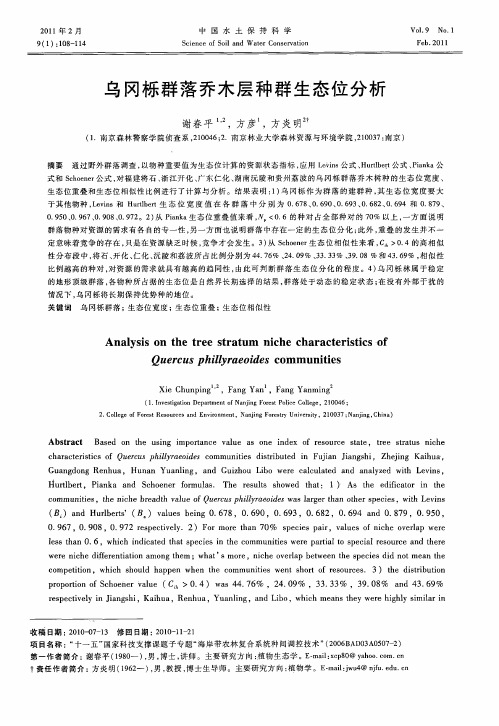 乌冈栎群落乔木层种群生态位分析