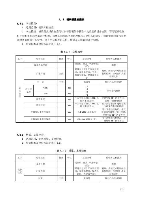 锅炉质量检查表.doc