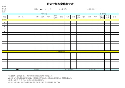 酒店员工培训计划表