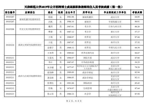 天津师范大学2019年公开招聘博士或高级职称教师岗位人员考