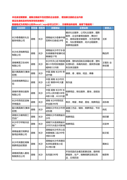 2020新版湖南省殡葬用品工商企业公司名录名单黄页大全35家