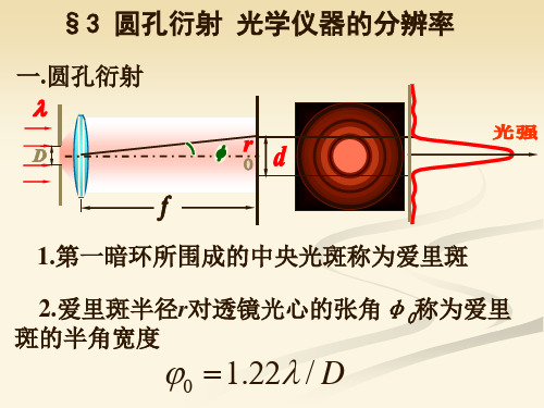 一圆孔衍射