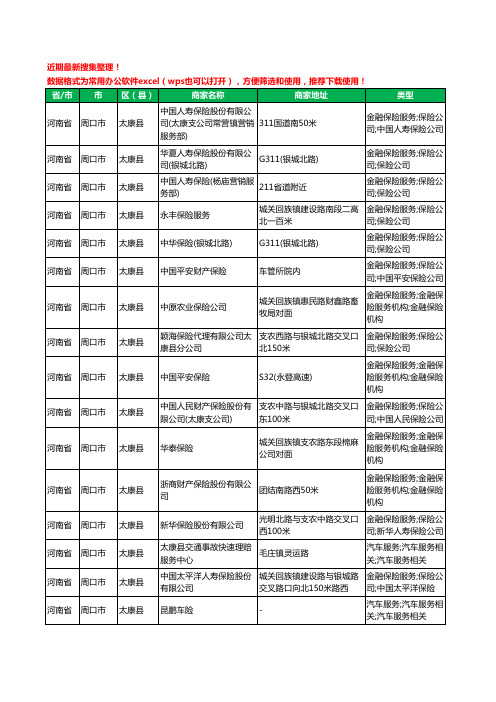 2020新版河南省周口市太康县保险工商企业公司商家名录名单黄页联系方式大全112家
