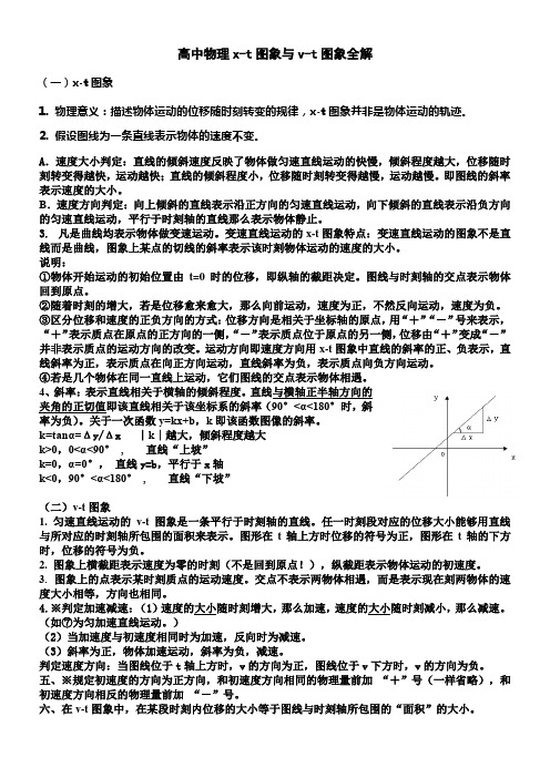 高中物理xt图像与vt图像