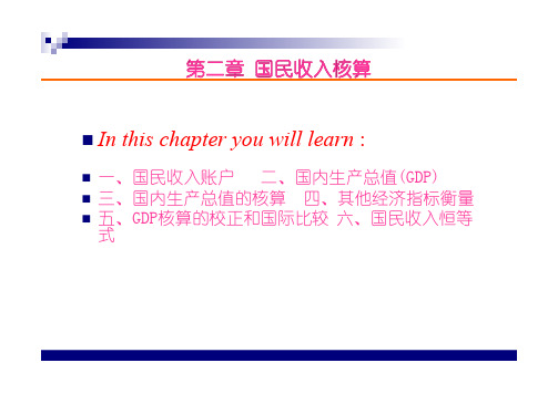 宏观经济学资料新之国民收入核算(PPT 75页)