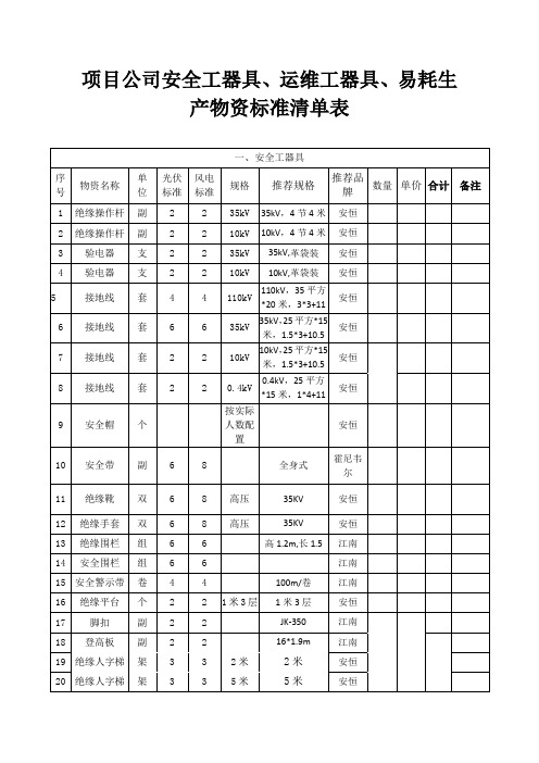 项目公司光伏电站工器具物资标准清单