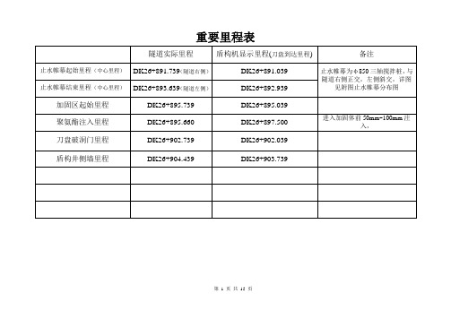 盾构到达接收逐环技术交底(1)