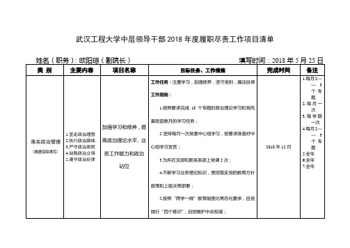 武汉工程大学中层领导干部2018履职尽责工作项目清单