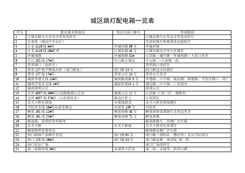 城区路灯配电箱一览表