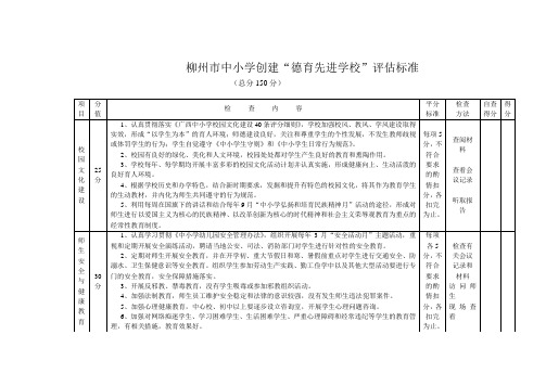 柳州市中小学创建“德育先进学校”评估标准