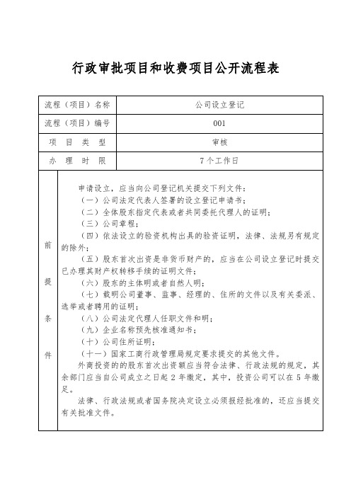 行政审批项目和收费项目公开流程表