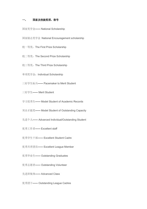 如何说奖项比赛荣誉