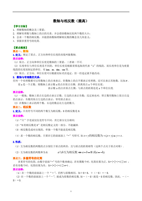 1.2数轴与相反数(提高)知识讲解