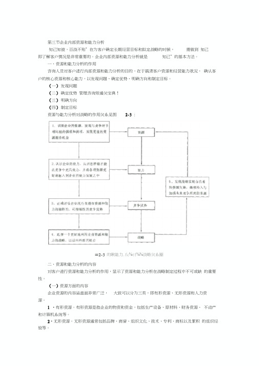 企业内部资源和能力分析