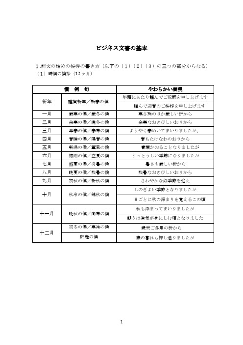 ビジネス文书の基本