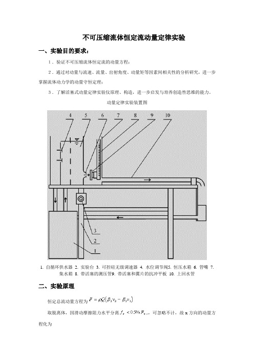 3 不可压缩流体恒定流动量定律实验