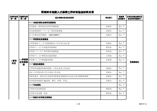 评估佐证材料目录