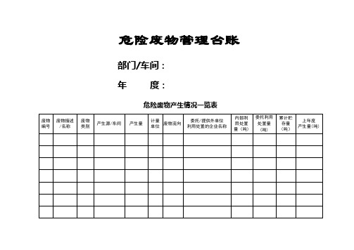 危险废物管理台账(样表)
