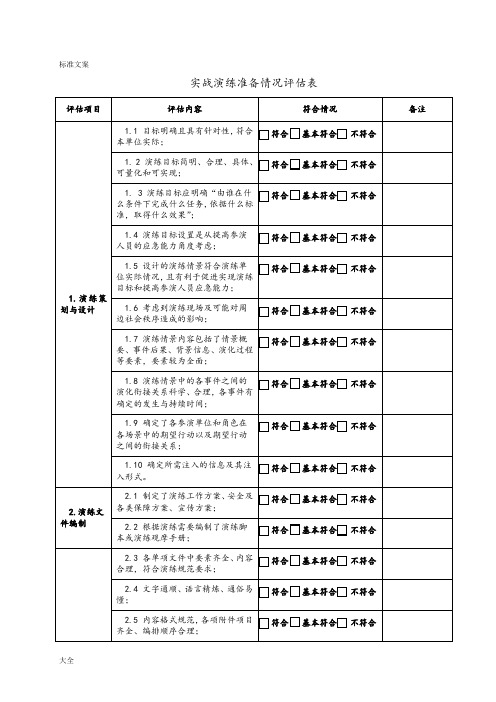 应急演练情况评估表