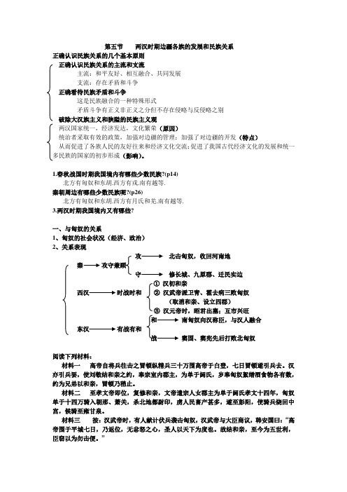 第五节  两汉时期边疆各族的发展和民族关系