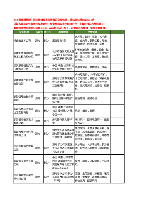 新版湖南省长沙壁画工商企业公司商家名录名单联系方式大全49家