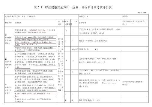 表C.1职业健康安全方针、规划、目标和计划考核检查表