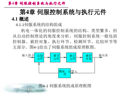 机电一体化系统设计 4.伺服控制系统1
