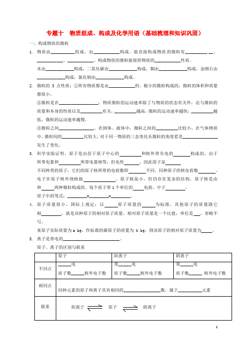 常州市中考化学专题 复习 专题 十物质组成、构成及化学用语(基础梳理 和知识巩固)